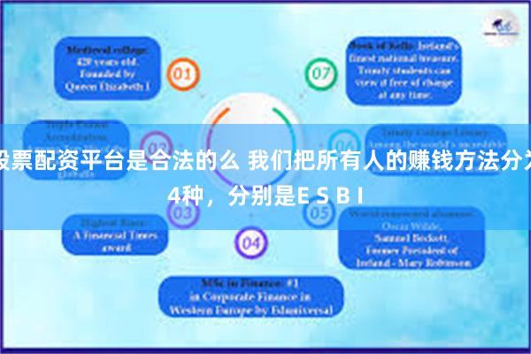 股票配资平台是合法的么 我们把所有人的赚钱方法分为4种，分别是E S B I