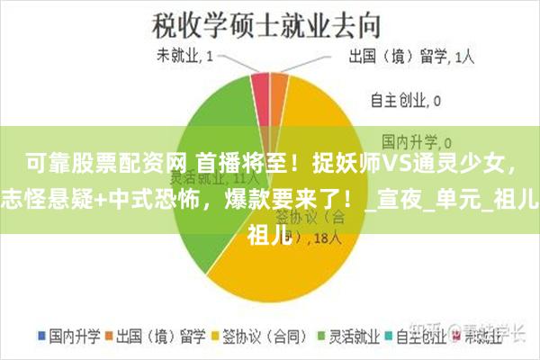 可靠股票配资网 首播将至！捉妖师VS通灵少女，志怪悬疑+中式恐怖，爆款要来了！_宣夜_单元_祖儿