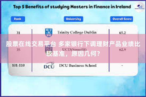 股票在线交易平台 多家银行下调理财产品业绩比较基准，原因几何？