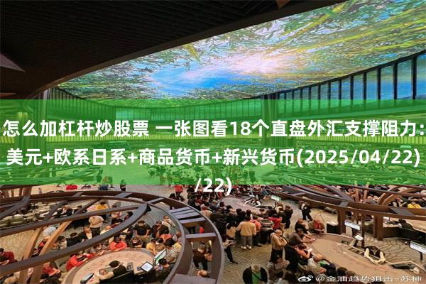 怎么加杠杆炒股票 一张图看18个直盘外汇支撑阻力：美元+欧系日系+商品货币+新兴货币(2025/04/22)