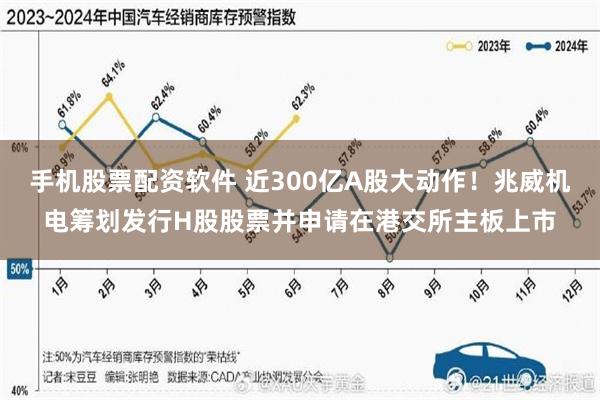 手机股票配资软件 近300亿A股大动作！兆威机电筹划发行H股股票并申请在港交所主板上市