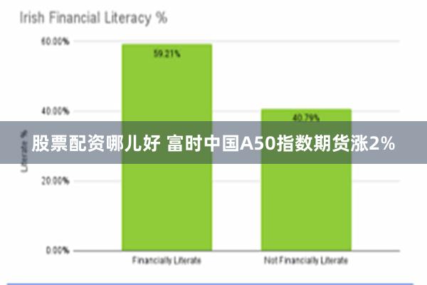 股票配资哪儿好 富时中国A50指数期货涨2%