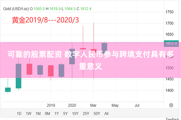 可靠的股票配资 数字人民币参与跨境支付具有多重意义