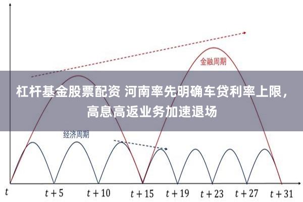 杠杆基金股票配资 河南率先明确车贷利率上限，高息高返业务加速退场