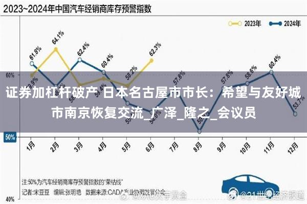 证券加杠杆破产 日本名古屋市市长：希望与友好城市南京恢复交流_广泽_隆之_会议员