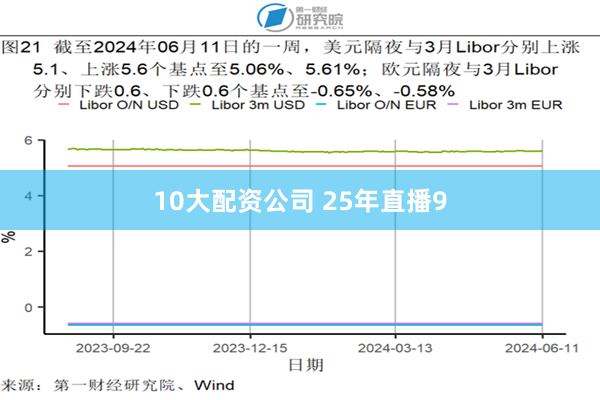 10大配资公司 25年直播9