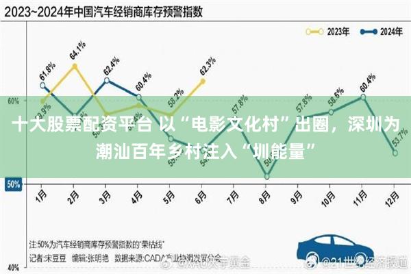 十大股票配资平台 以“电影文化村”出圈，深圳为潮汕百年乡村注入“圳能量”