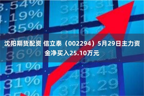 沈阳期货配资 信立泰（002294）5月29日主力资金净买入25.10万元