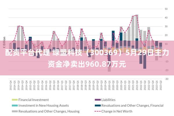配资平台代理 绿盟科技（300369）5月29日主力资金净卖出960.87万元
