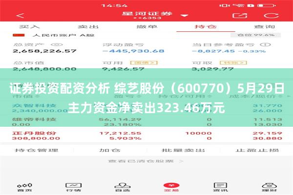 证券投资配资分析 综艺股份（600770）5月29日主力资金净卖出323.46万元