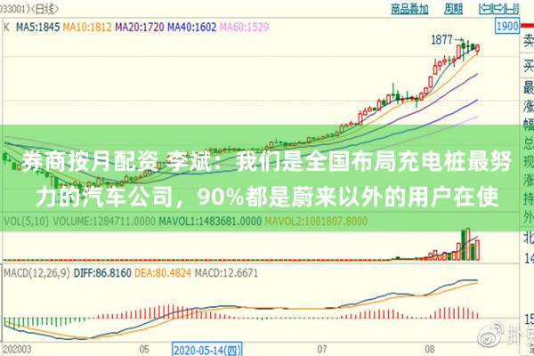 券商按月配资 李斌：我们是全国布局充电桩最努力的汽车公司，90%都是蔚来以外的用户在使