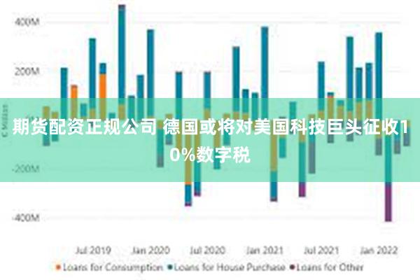 期货配资正规公司 德国或将对美国科技巨头征收10%数字税