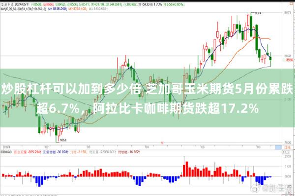 炒股杠杆可以加到多少倍 芝加哥玉米期货5月份累跌超6.7%，阿拉比卡咖啡期货跌超17.2%