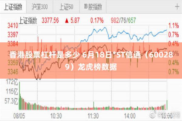 香港股票杠杆是多少 6月18日*ST信通（600289）龙虎榜数据