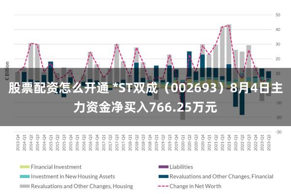 股票配资怎么开通 *ST双成（002693）8月4日主力资金净买入766.25万元