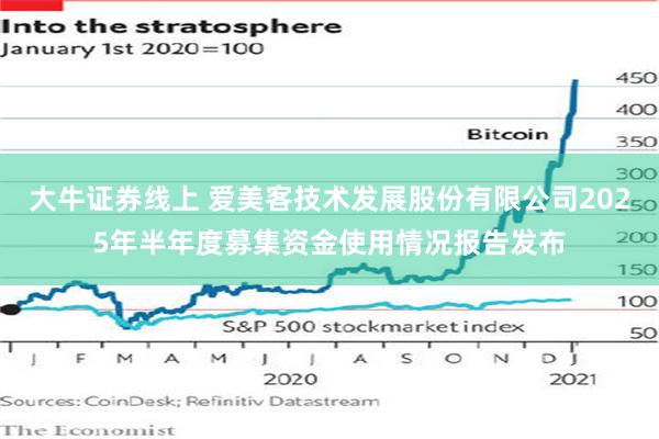 大牛证券线上 爱美客技术发展股份有限公司2025年半年度募集资金使用情况报告发布