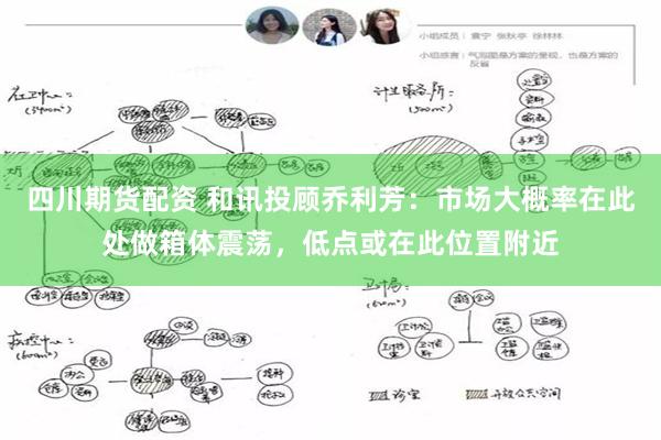 四川期货配资 和讯投顾乔利芳：市场大概率在此处做箱体震荡，低点或在此位置附近