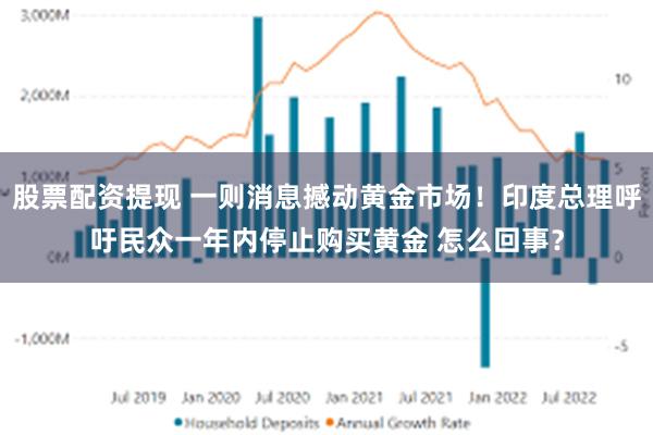 股票配资提现 一则消息撼动黄金市场！印度总理呼吁民众一年内停止购买黄金 怎么回事？
