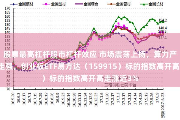 股票最高杠杆股市杠杆效应 市场震荡上扬，算力产业链全线走强，创业板ETF易方达（159915）标的指数高开高走涨近3%