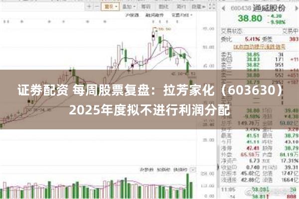 证劵配资 每周股票复盘:拉芳家化(603630)2025年度拟不进行利润分配