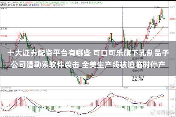 十大证券配资平台有哪些 可口可乐旗下乳制品子公司遭勒索软件袭击 全美生产线被迫临时停产