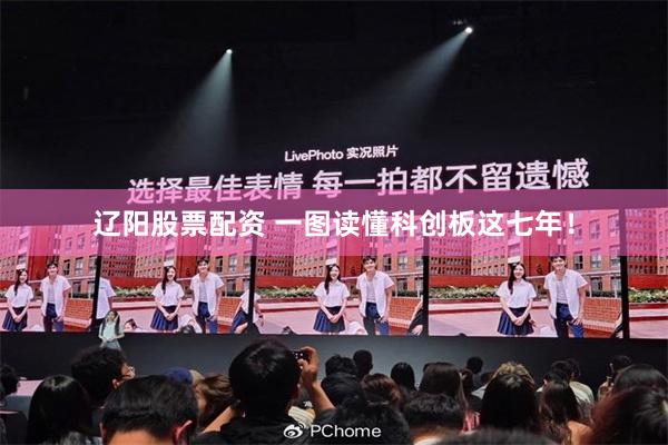 辽阳股票配资 一图读懂科创板这七年！
