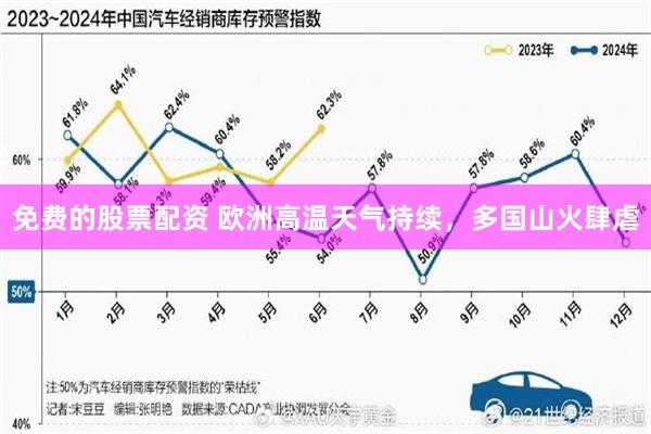 免费的股票配资 欧洲高温天气持续，多国山火肆虐