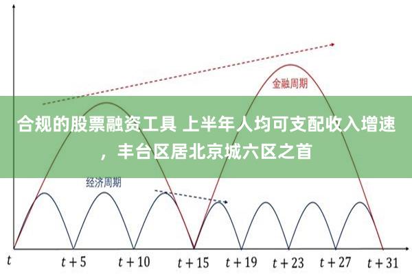 合规的股票融资工具 上半年人均可支配收入增速，丰台区居北京城六区之首