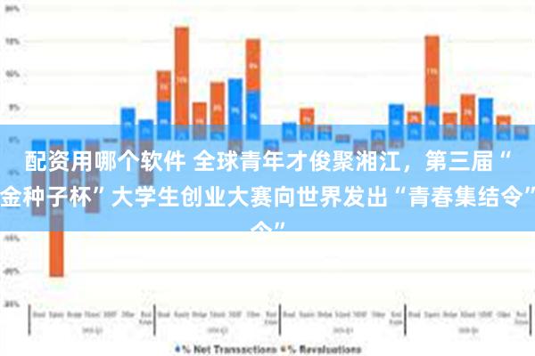 配资用哪个软件 全球青年才俊聚湘江，第三届“金种子杯”大学生创业大赛向世界发出“青春集结令”