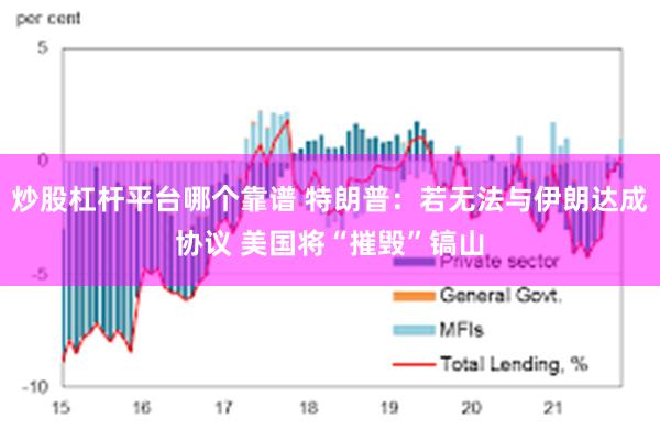 炒股杠杆平台哪个靠谱 特朗普：若无法与伊朗达成协议 美国将“摧毁”镐山