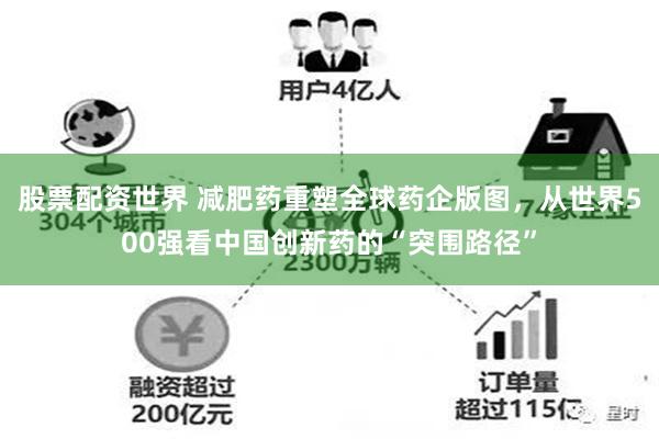 股票配资世界 减肥药重塑全球药企版图，从世界500强看中国创新药的“突围路径”