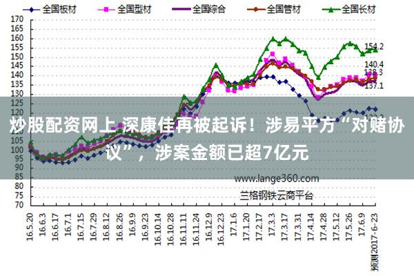 炒股配资网上 深康佳再被起诉！涉易平方“对赌协议”，涉案金额已超7亿元