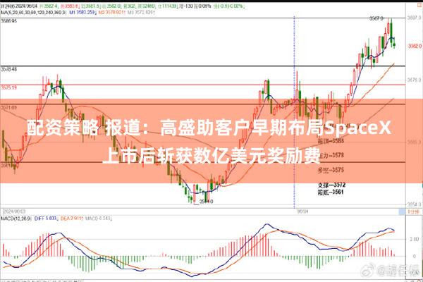 配资策略 报道：高盛助客户早期布局SpaceX 上市后斩获数亿美元奖励费